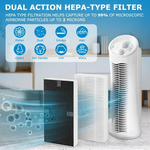 Vista 3 de Paquete de 2 filtros de repuesto FRF102B para purificador de aire Febreze, doble acción HEPA tipo FRF102B, modelos FHT170, FHT180, FHT190 y apto
