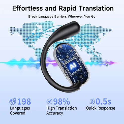 Vista 4 de Auriculares de traducción AI en tiempo real Auriculares de traductor de 198 Azul real
