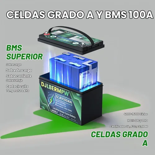 Vista 4 de Batería de Litio para Carrito de Golf de 36V 100Ah, 8000 Ciclos Profundos Batería de Litio de 36 Voltios para Carritos de Golf, BMS de 100A 3840Wh