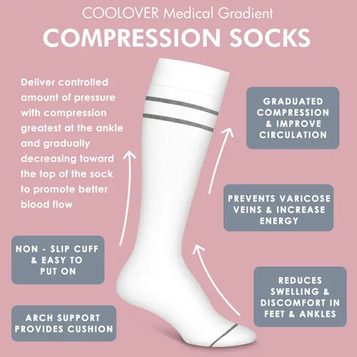 Vista 6 de COOLOVER Calcetines de compresión para mujeres y hombres (4 pares) - El mejor apoyo para correr, atletismo, enfermería, viajes, embarazo