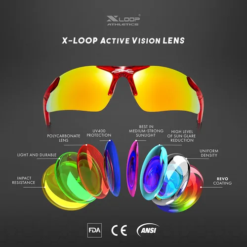 Vista 4 de Lentes de sol deportivas para niños y niñas de 3 a 10 años de edad, para béisbol, ciclismo, softbol, lentes UV400