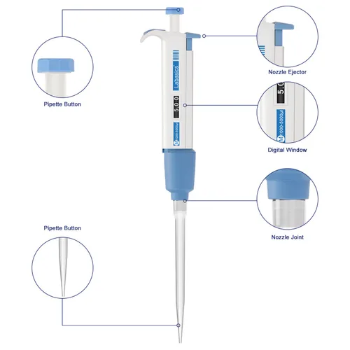 Vista 3 de Labasics Controlador de pipeta de canal único, pipeta de micropipeta de volumen variable ajustable con cono de punta reemplazable para investigación