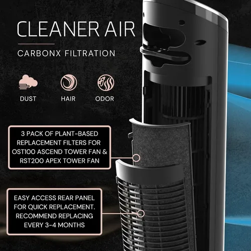 Vista 3 de Lasko Paquete de 3 filtros de repuesto para ventilador de torre Ascend OST100 y ventilador de torre Apex RST200, filtros a base de plantas, elimina
