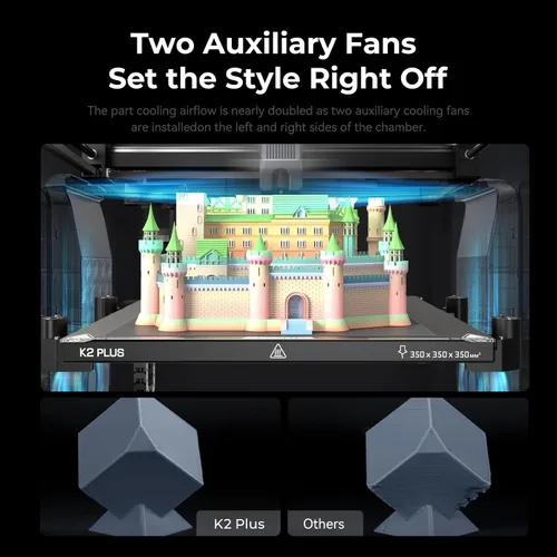 Vista 5 de Creality Impresora 3D K2 Plus, compatible con impresión multicolor CFS, impresión rápida máxima de 23.622 in/s, cámaras AI duales, nivelación