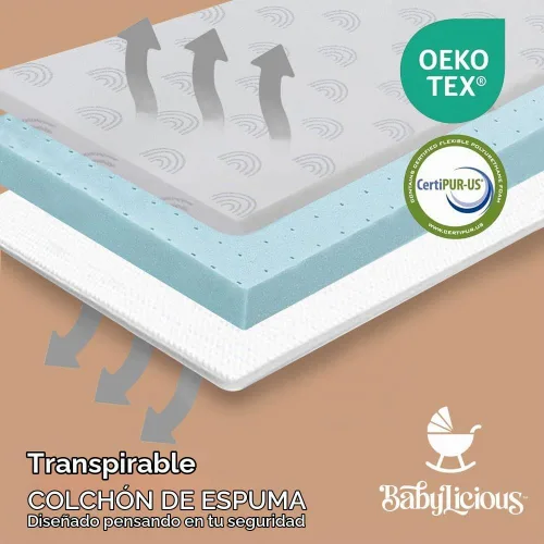 Vista 3 de Pack and Play - Cubrecolchón de 38 x 26 pulgadas, impermeable, enrollable