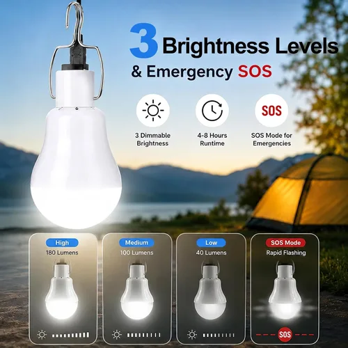 Vista 4 de Luz de gallinero con temporizador, bombillas solares recargables del anochecer al amanecer para interiores y el hogar, lámparas de campamento al