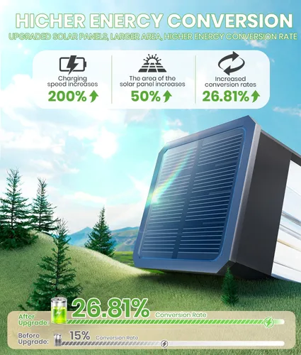 Vista 3 de BITPOTT Luces solares para caminos al aire libre, luces solares brillantes para exteriores, impermeables, IP65, paquete de 2 luces de jardín
