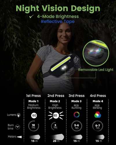 Vista 2 de Riñonera delgada para hombres y mujeres, riñonera con luz nocturna RGB recargable extraíble y cinta reflectante, bolsa para correr con agujero
