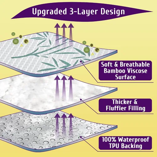 Vista 2 de Protector de colchón impermeable de tamaño matrimonial, transpirable y refrescante, estilo sábanas bajeras, bolsillos de 6 a 16 pulgadas