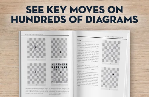 Vista 6 de The First Chess Book You Should Read A Step-by-Step Guide from Beginner to Intermediate - Master the Basics and Play With Confidence