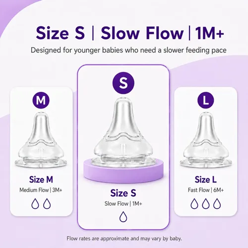 Vista 2 de Tetinas de silicona para botellas anticólicos Lansinoh, flujo lento 1M+, 6