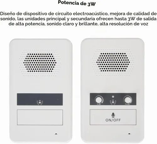 Vista 5 de Sistema de intercomunicación de ventana Contador ABS de conversación