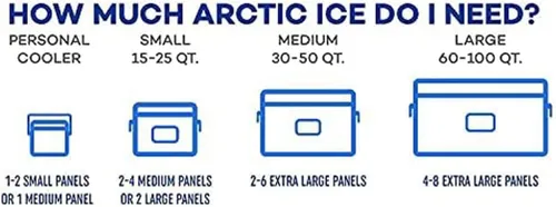 Vista 4 de Arctic Ice Chillin' Brew Series Long Lasting Reusable Ice Pack - Freezes at 28° Fahrenheit - Designed to Keep Beverages Colder Than Ice
