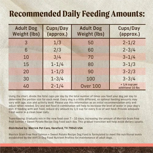 Vista 5 de Merrick Alimento seco para perros adultos sin cereales de primera calidad, saludable y natural, croquetas con salmón real y batata, bolsa de 4.0