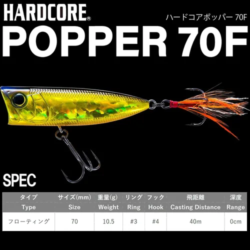 Vista 7 de Duel Yo Zuri R 1379 Hardcore Popper 70 F Mm 2 3 4