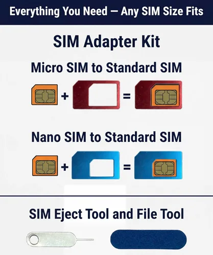 Vista 3 de Lector de tarjetas SIM USB Nano SIM Recuperación de mensajes de texto This multi-media card reader works with SIM, SD, TF, and MMC cards, offering