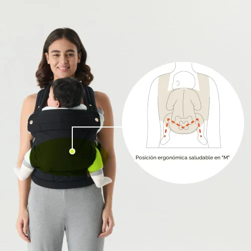 Vista 3 de Portabebés ergonómico para recién nacidos a niños pequeños, cómodo, elegante, lindo y fácil de usar
