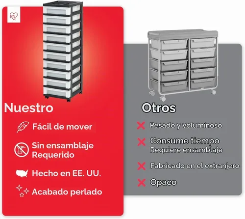 Vista 4 de IRIS USA Carrito de almacenamiento con ruedas de 10 cajones, negro/perla