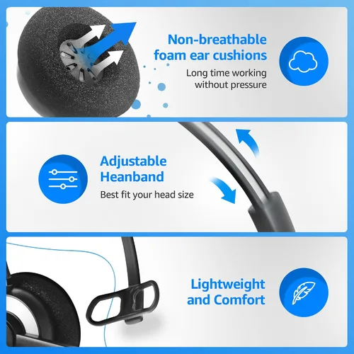 Vista 3 de IPD Auriculares de teléfono IPH-160 con micrófono con cancelación de ruido para oficina y centro de llamadas. Compatible con teléfonos fijos Polycom