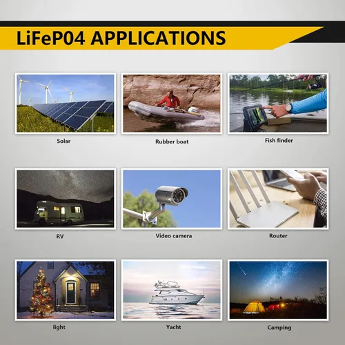 Vista 6 de SEFEPODER Batería de Litio LiFePO4 de Ciclo Profundo de 12V 8Ah, Batería Recargable de Más de 2000 Ciclos para Energía Solar/Eólica, Iluminación