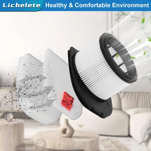 Vista 6 de IZ862H Filtro de repuesto Lichelete para aspiradora inalámbrica Shark IZ862H Stratos, incluye 2 filtros de alta eficiencia y 6 paquetes de espuma
