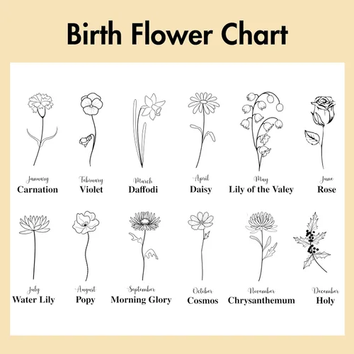 Vista 3 de Regalos de Navidad personalizados para mamás y abuelas, regalo de Navidad personalizado con diseño de flores de jardín, regalo de cocina perfecto