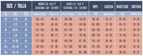 Vista 3 de ShapEager Fajas Colombianas Firm Control Hi-WaistCincher Faja Cinturilla sin tirantes