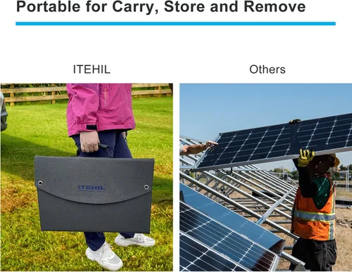 Vista 5 de ITEHIL Panel solar, kits de paneles solares monocristalinos de 100 W y 18 voltios, cargador de panel solar portátil de alta eficiencia, respaldo