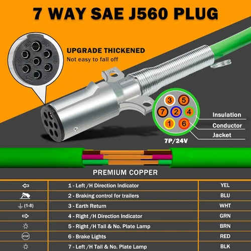 Vista 7 de Kit de líneas de aire para camión semirremolque de 15 pies con kit de resorte tensor de 2 piezas y acoplamientos rápidos con soporte y manijas KIT
