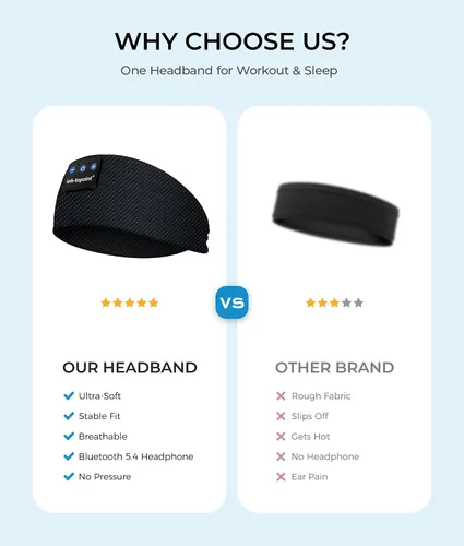 Vista 7 de ink-topoint Auriculares para dormir con diadema Bluetooth, auriculares Negro