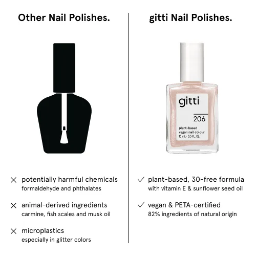 Vista 32 de gitti Esmalte de uñas a base de plantas No tóxico, libre de 30, basado en ingredientes de origen natural, libre de crueldad, vegano