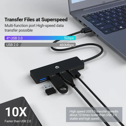 Vista 5 de Concentrador USB, Tymyp 4 puertos USB 3.0 Hub Ultra Slim USB Splitter para Mac Pro/Air, iMac Pro, Mac Mini/Pro, Dell, HP, Surface Pro, PC portátil