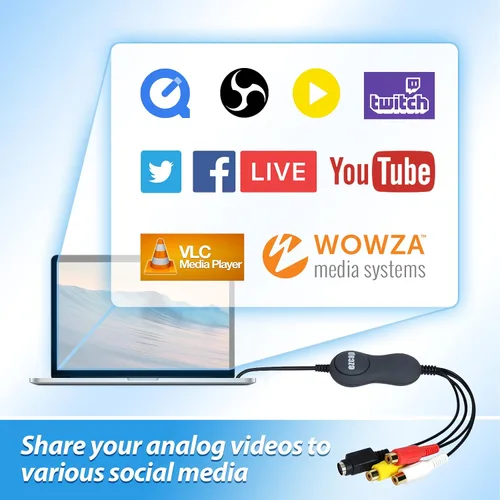 Vista 4 de Mwin Tarjeta de captura de video USB 2.0, convertidor VHS/VCR a digital, digitalizar video analógico para Mac o Windows, VHS/VCR/TV a DVD fácil