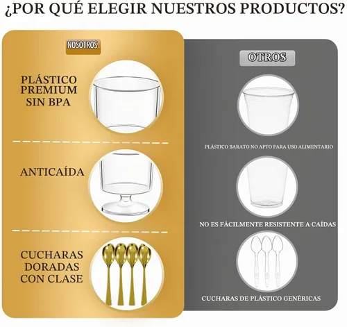 Vista 4 de DI QIU REN 120 Piezas Vasos de Postre de 5oz con Cuchara Dorada, Vaso de Plástico Transparente para Postre Parfait Aperitivo Pudín, Copas Redondas