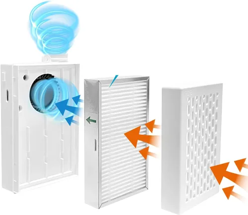 Vista 2 de Máscaras eléctricas con ventilador, sistema de aire fresco, respira fácilmente