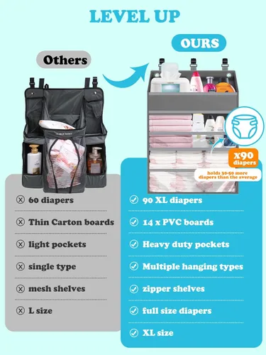 Vista 3 de Organizador de pañales colgante PHOTOONE para cuna – Organizador espacioso para guardería de bebé niña/niño para mesa de cambio, corralito/pared