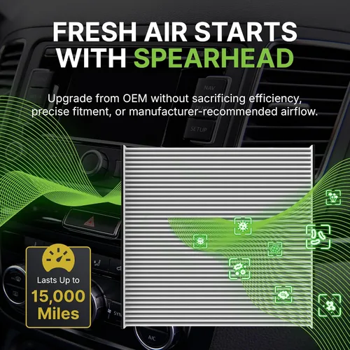 Vista 5 de Spearhead OEM+ Filtro de aire de cabina Particulate Breathe Easy Compatible con 2015-17 Chrysler 200, 2014-18 Cherokee como OEM Proporciona