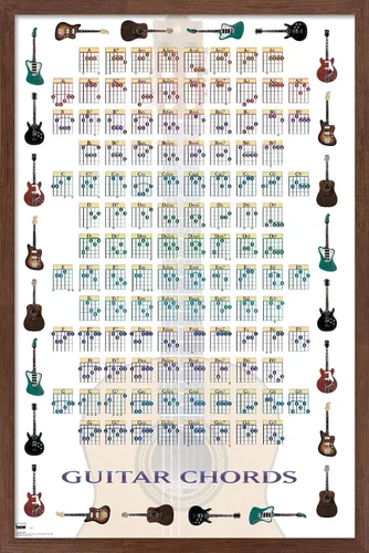 Vista 16 de Trends International Guitar Chords II - Póster de pared con texto en inglés «Learn to Play Guitar», 14.725 x 22.375 pulgadas, versión enmarcada