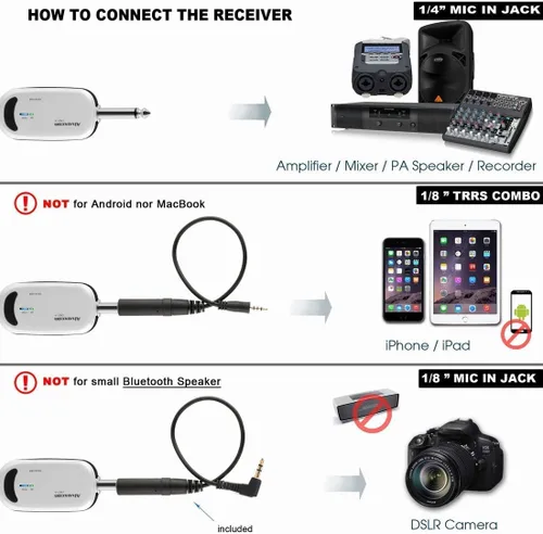 Vista 4 de Alvoxcon Sistema de Micrófono Inalámbrico de Diadema Lavalier Sistema de Micrófono Inalámbrico de Solapa Ideal para iPhone, Cámara DSLR, Altavoz PA