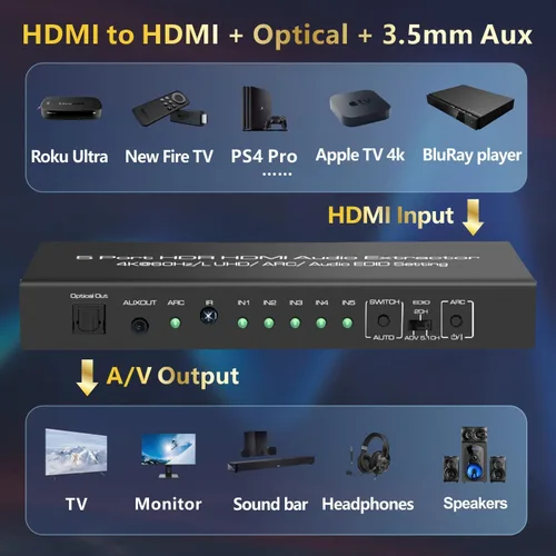Vista 8 de 5 en 1 salida 4K @60Hz HDMI Switch Extractor de audio con óptico y salida de 0.138 in, divisor de audio HDMI 2.0 compatible con HDR 10, HDCP 2.2
