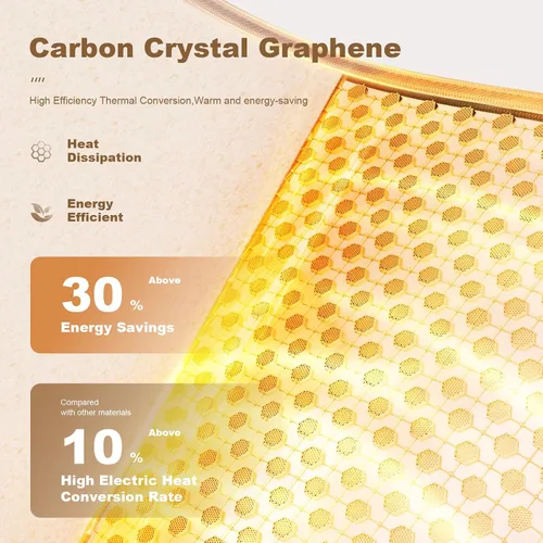 Vista 6 de Tapete eléctrico de 39 x 63 pulgadas, tapete de calefacción de suelo de grafeno para interiores, calentador de pies con temporizador