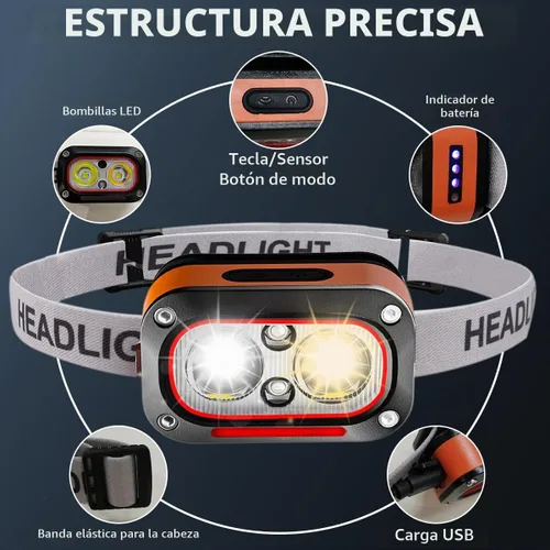 Vista 2 de Faro recargable 2 unidades, luces de cabeza superbrillantes para la frente, 5 modos de luz de cabeza impermeable con sensor de movimiento, linterna