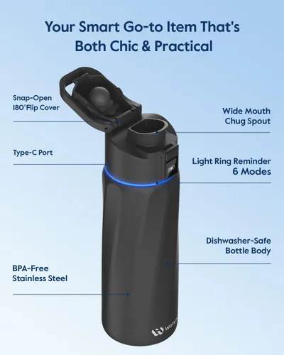 Vista 6 de WaterH BOOST - Rastreador inteligente de botellas de agua con recordatorio Negro