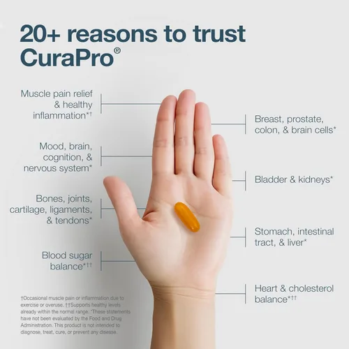 Vista 4 de EuroMedica CuraPro 750 mg - Apoyo para la salud del cerebro y el corazón