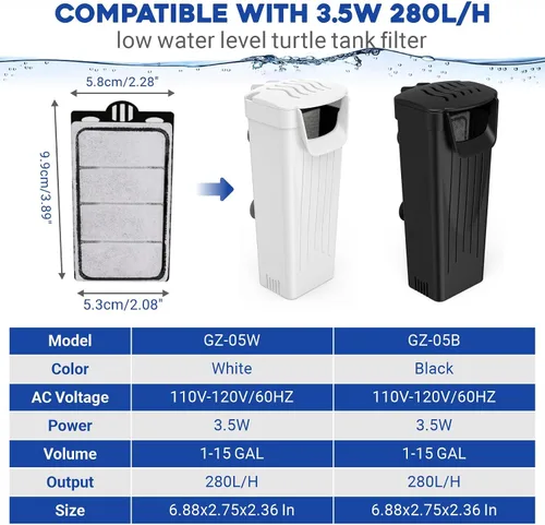 Vista 6 de GOZILLA Paquete de 6 cartuchos de filtro Auqarium, placas de repuesto de filtros Auqarium de 3 capas, esponjas de filtro de tanque de tortuga