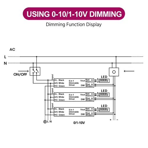 Vista 5 de EMITEVER Controlador LED regulable de 30 W, fuente de alimentación regulable Triac de 24 V, transformador de CA a CC para luz LED, compatible