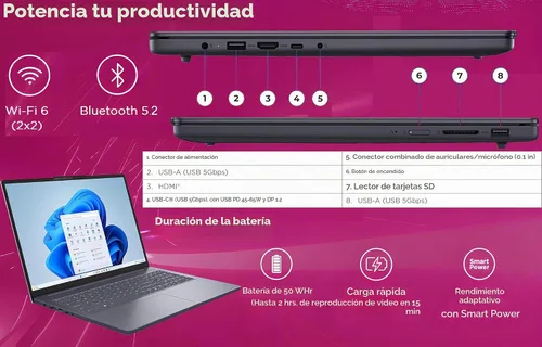 Vista 4 de Lenovo Portátil de negocios, 16 GB de RAM, SSD de 256 GB, i5-13420H