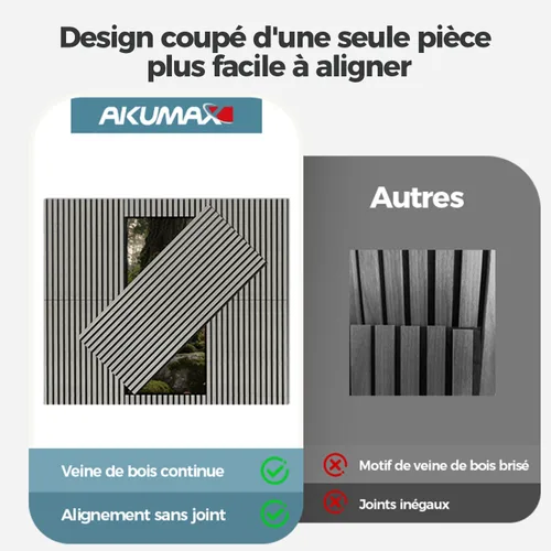 Vista 6 de AKUMAX Paquete de 2 paneles acústicos, listones de madera para pared y techo, paneles de espuma acústica de 96 x 24 pulgadas, paneles de pared 3D