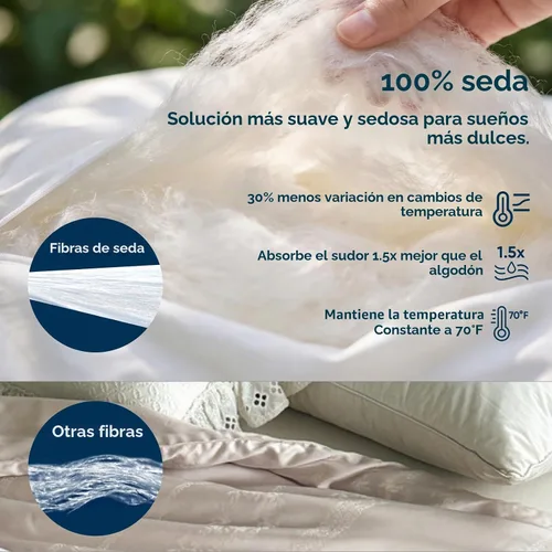 Vista 2 de Vesta - Edredón de seda para todas las estaciones, edredón e relleno de edredón para personas que duermen con calor, relleno de seda 100% con funda