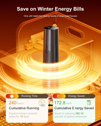 Vista 4 de Calentador de espacio eléctrico, calentadores de cerámica PTC de 1500 W para interiores con control remoto, oscilación de 70°, temporizador de 1 a